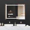 28'*36' LED Lighted Bathroom Wall Mounted Mirror with High Lumen+Anti-Fog Separately Control+Dimmer Function